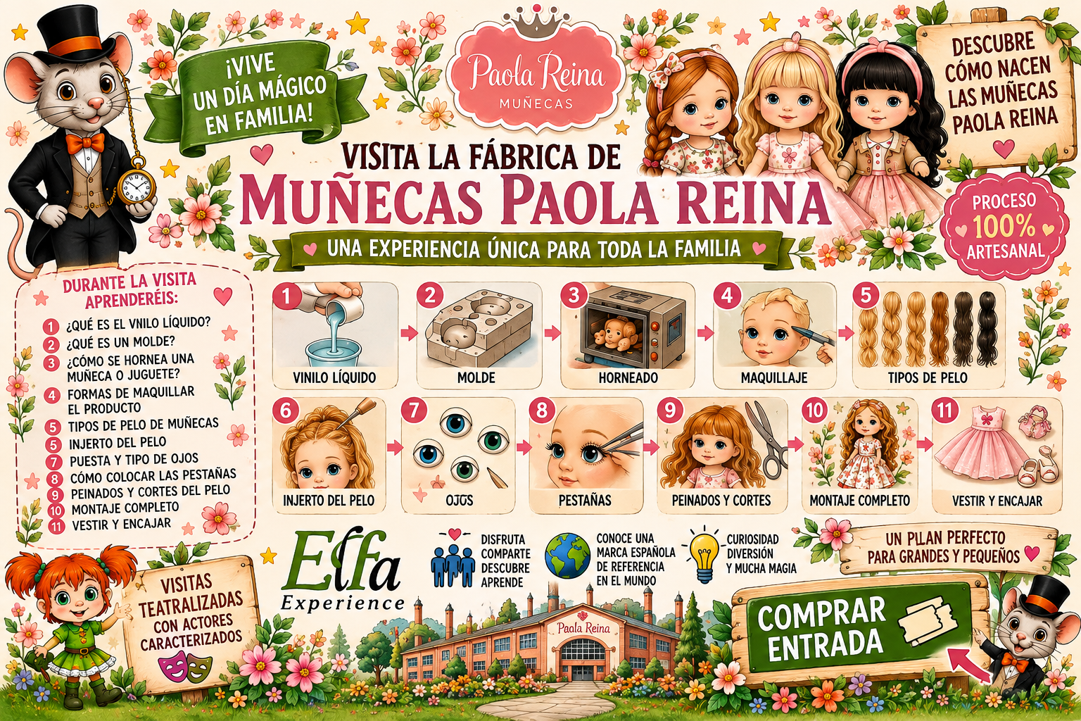 Visita para familias a la fábrica de muñecas Paola Reina