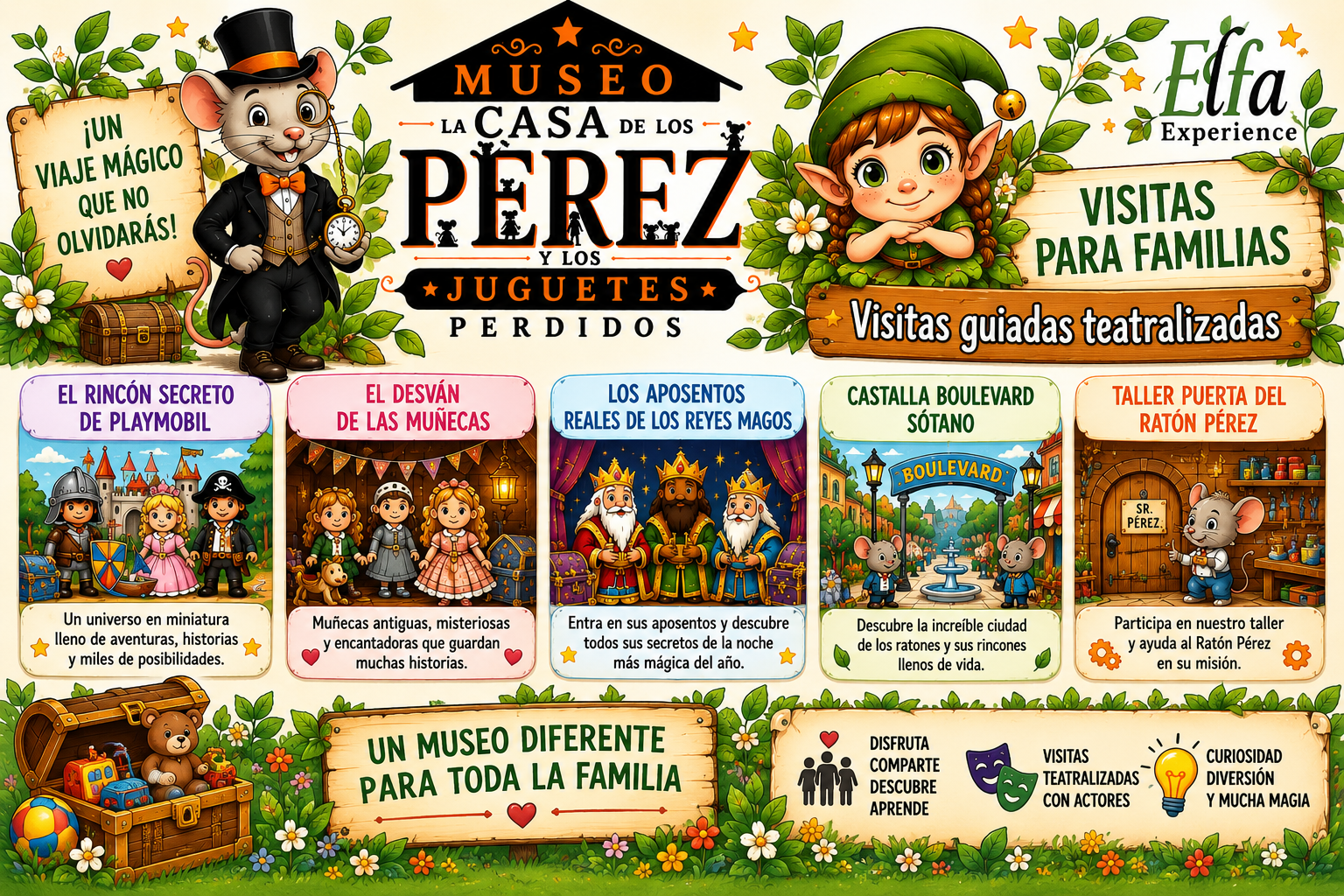 Visitas para familias - Museo La Casa de los Pérez y los Juguetes Perdidos